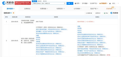 中國移動旗下基金戰略投資貝耐特光學，共拓光學器件與系統研發新機遇