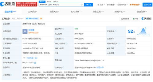 阿里云等巨頭投資瀚博半導體，信息系統集成服務迎來新變革