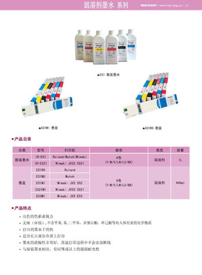 HP Z6100/Z5200顏料墨水（HP61）深度解析與使用指南